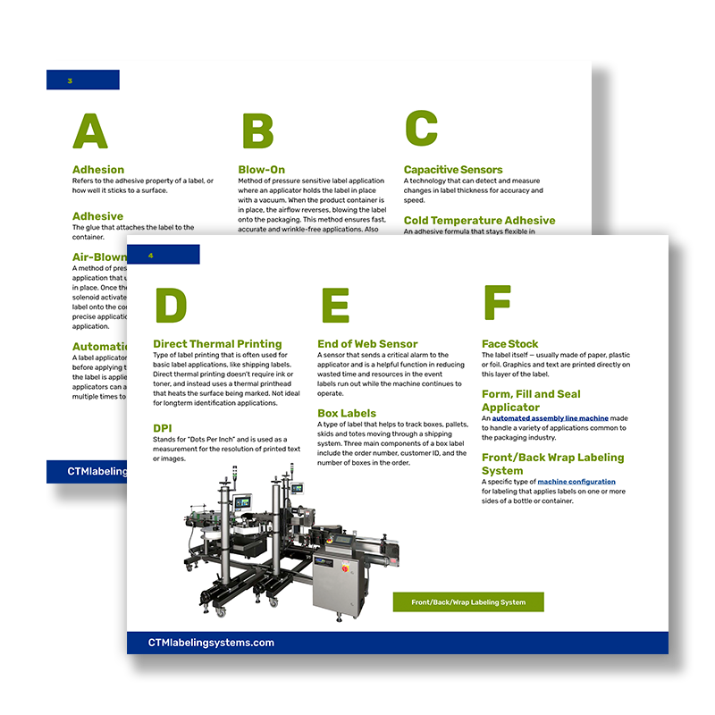 CTM term Content offer.